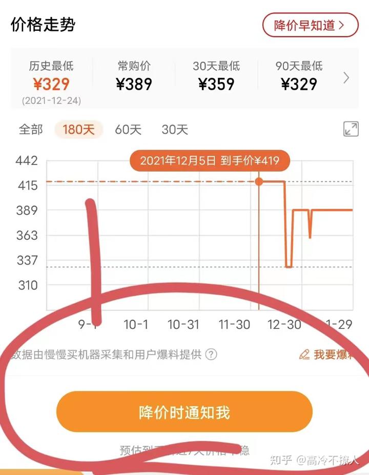 淘宝历史低价查询软件_淘宝历史最低价有什么影响_淘宝历史最低价