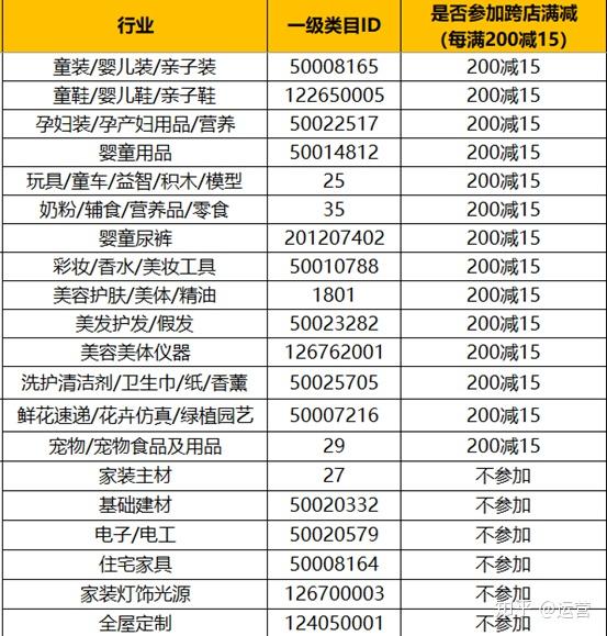 淘宝历史低价_淘宝历史低价查询软件_淘宝历史最低价