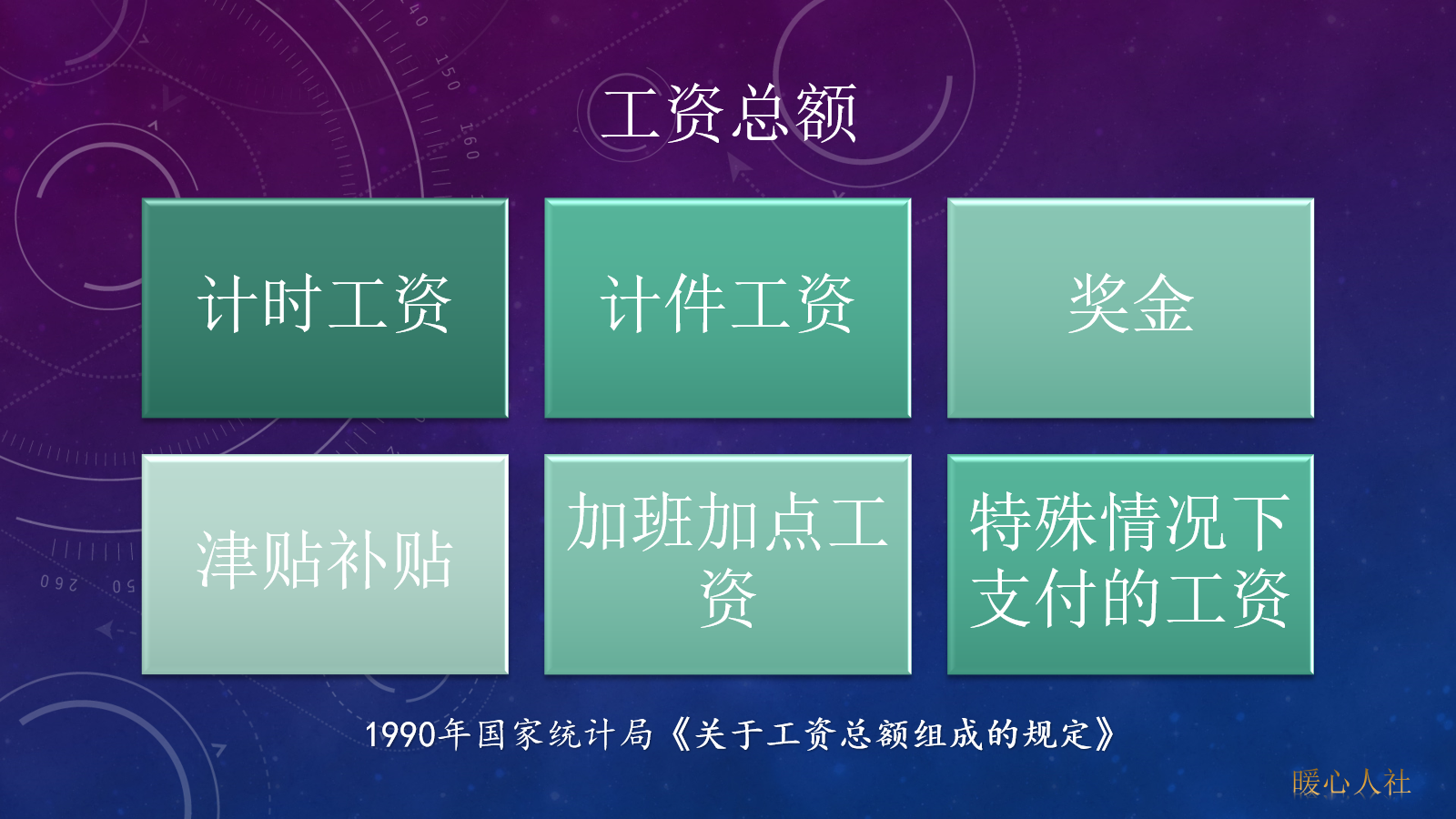 养老医疗金交了有什么用_社会养老医疗一个月交多少钱_养老和医疗每月要交多少