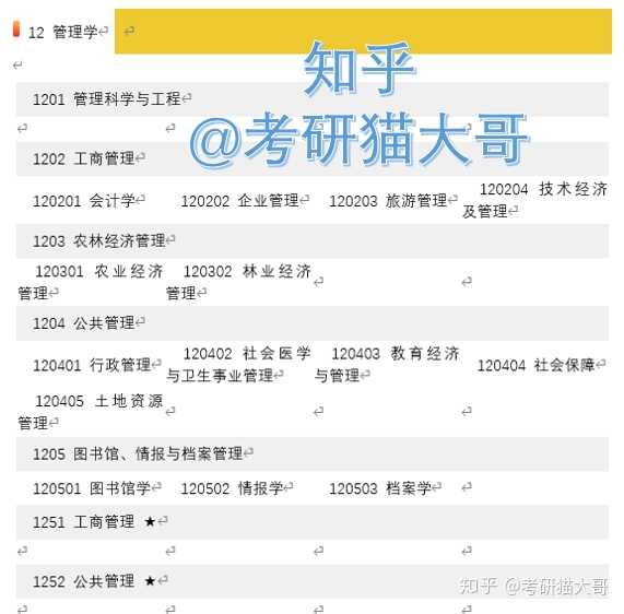 社会管理是什么意思_社会管理_社会管理职能