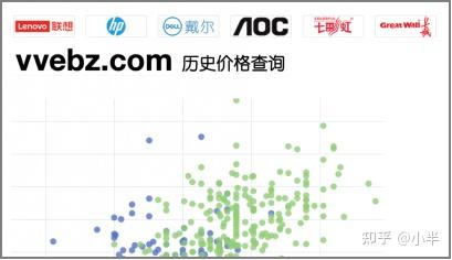 淘宝历史低价_淘宝历史低价怎么看_淘宝历史最低价