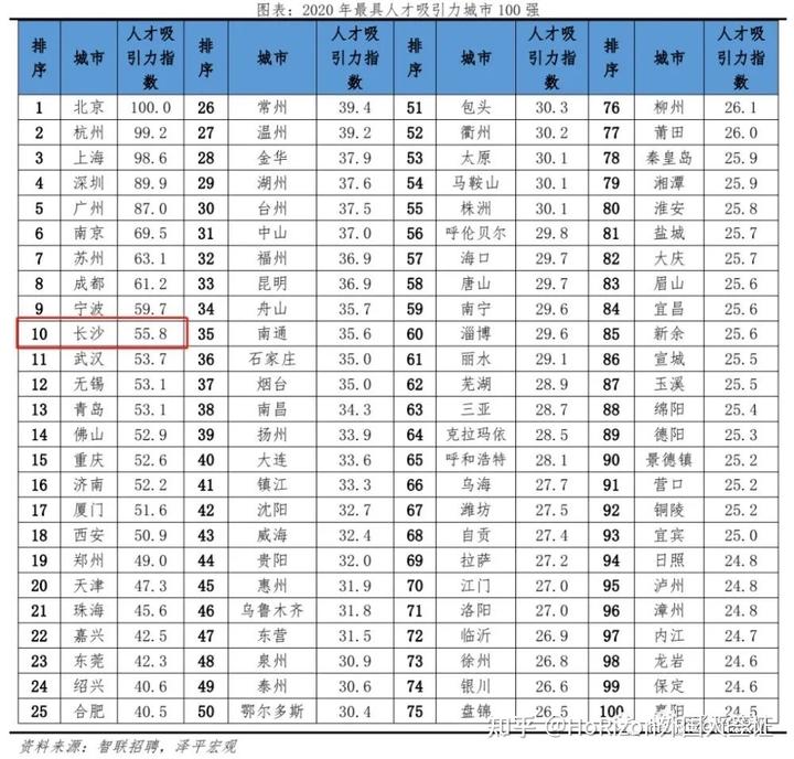 吉林的平均工资_吉林省全口径社会平均工资_吉林省2022年社会平均工资是多少钱