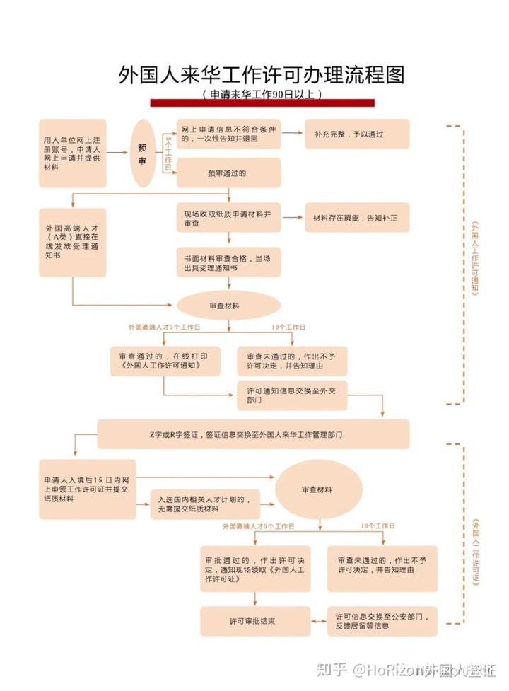 吉林的平均工资_吉林省2022年社会平均工资是多少钱_吉林省全口径社会平均工资