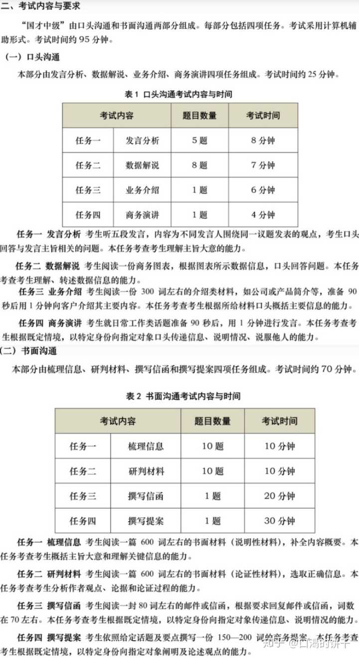 白国周班组管理法学习心得体会_国核大学学习_国学习