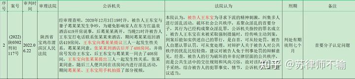 聚众扰乱社会秩序罪司法解释_聚众扰乱公共场所秩序罪案例_聚众扰乱秩序罪的严重损失