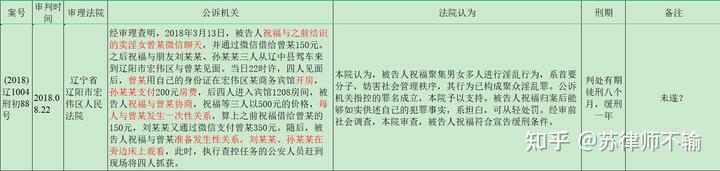 聚众扰乱社会秩序罪司法解释_聚众扰乱公共场所秩序罪案例_聚众扰乱秩序罪的严重损失