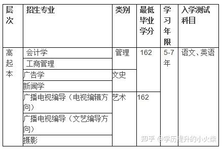 文史数学什么意思_文史类数学_文史类专业学数学吗