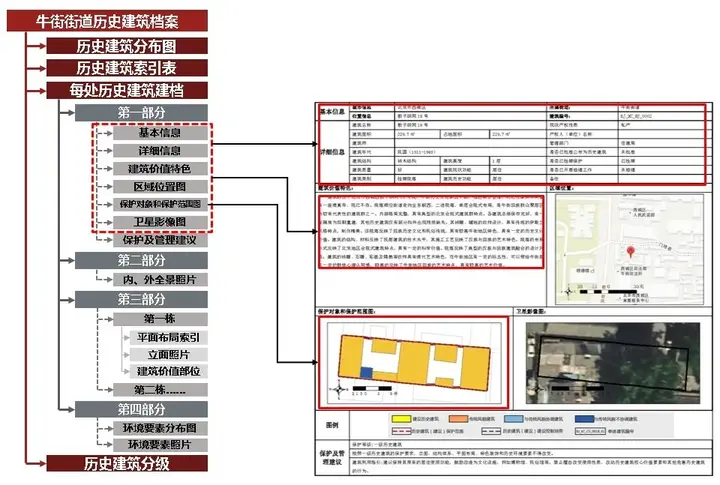 梳理历史脉络的意义_历史脉络研究_历史脉络什么意思