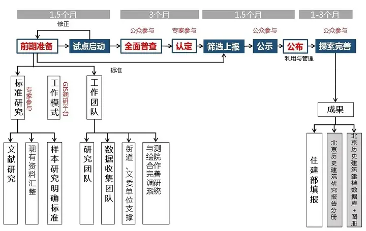 历史脉络什么意思_历史脉络研究_梳理历史脉络的意义