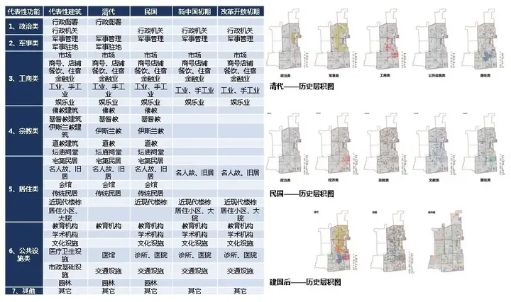 梳理历史脉络的意义_历史脉络研究_历史脉络什么意思