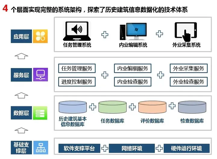 梳理历史脉络的意义_历史脉络研究_历史脉络什么意思