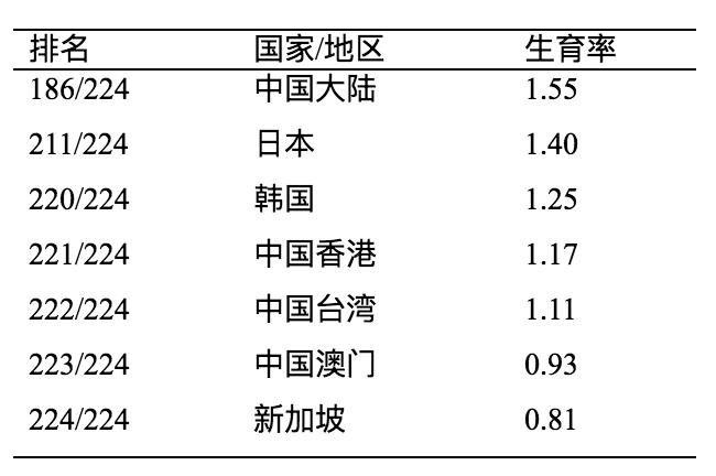 家庭社会是什么_家庭是社会的_家庭社会是课程资源的巨大宝藏