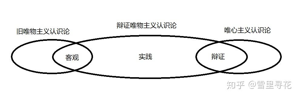 人的属性主要有自然属性社会属性与什么属性_自然人的社会属性_属性自然社会主要人有哪些