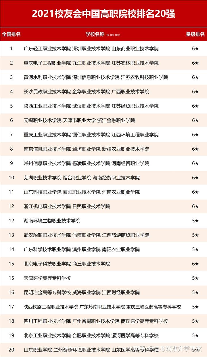 学校中国知网怎么登录_学校中国建设银行卡不能转账_中国学校