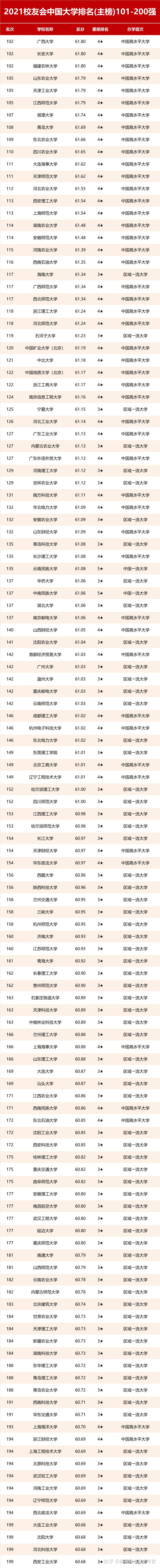 学校中国知网怎么登录_学校中国建设银行卡不能转账_中国学校