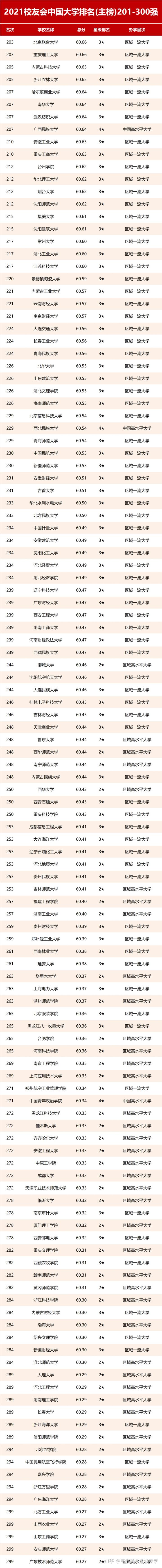 学校中国知网怎么登录_学校中国建设银行卡不能转账_中国学校