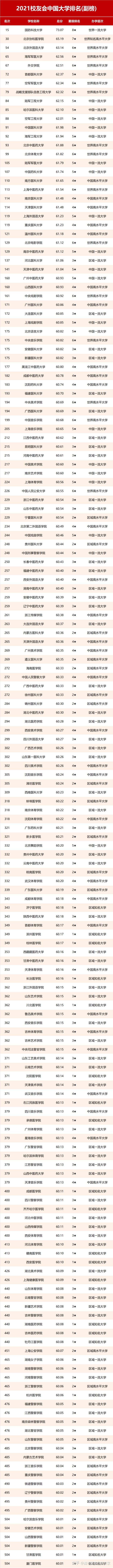 学校中国知网怎么登录_中国学校_学校中国建设银行卡不能转账