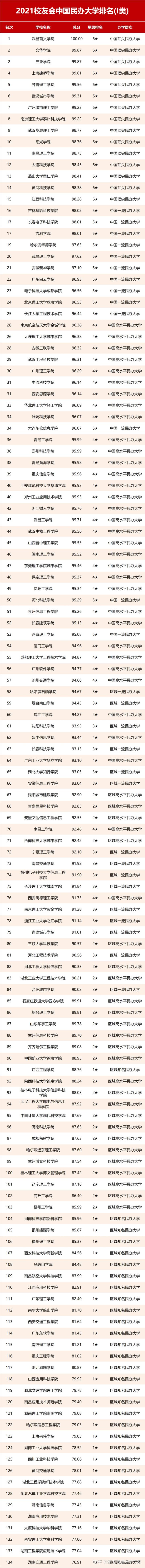 学校中国建设银行卡不能转账_学校中国知网怎么登录_中国学校