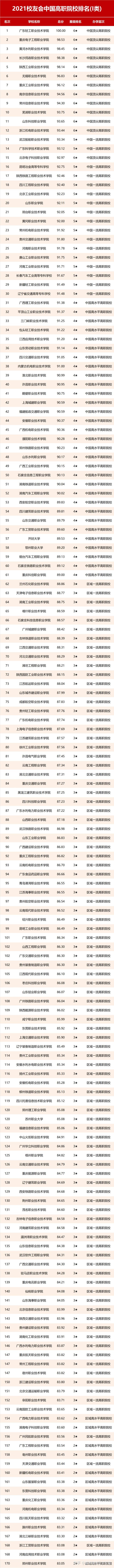 中国学校_学校中国知网怎么登录_学校中国建设银行卡不能转账