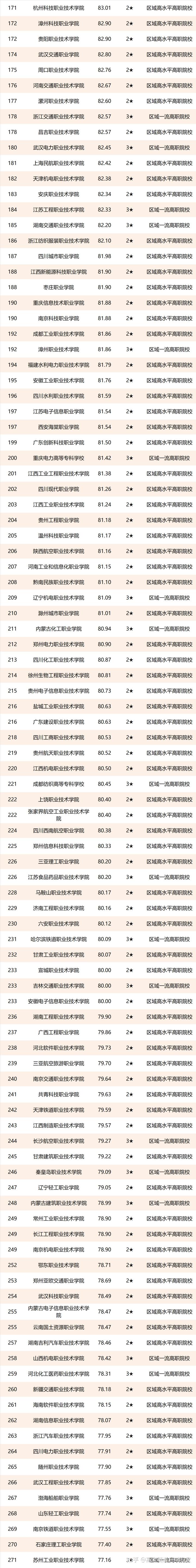 学校中国知网怎么登录_学校中国建设银行卡不能转账_中国学校