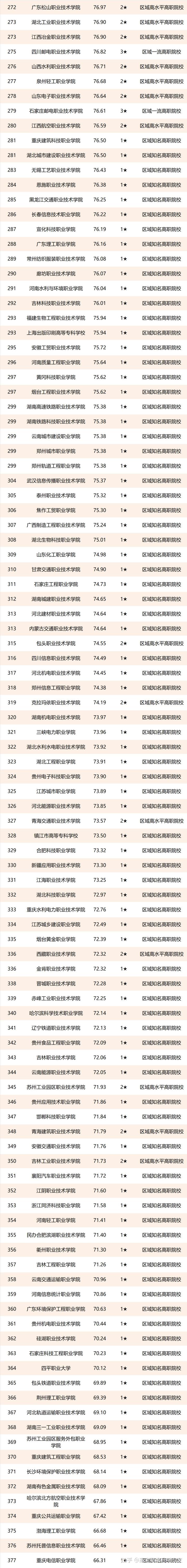 中国学校_学校中国知网怎么登录_学校中国建设银行卡不能转账