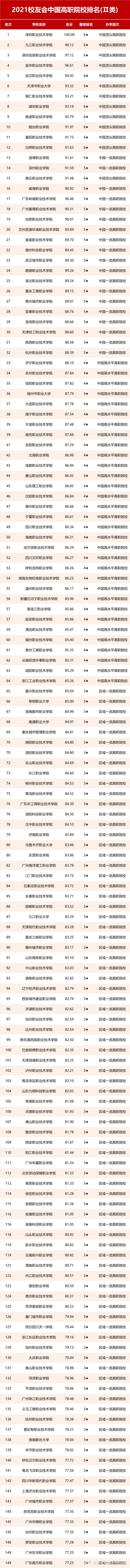 学校中国知网怎么登录_学校中国建设银行卡不能转账_中国学校