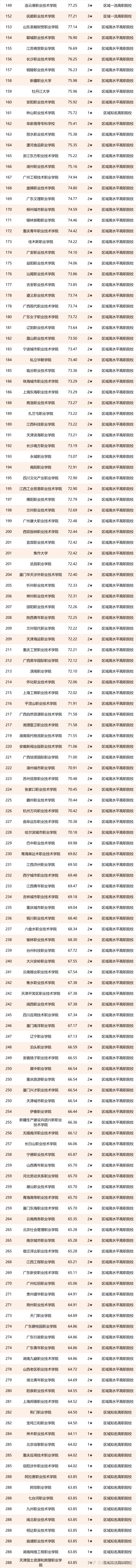 中国学校_学校中国建设银行卡不能转账_学校中国知网怎么登录