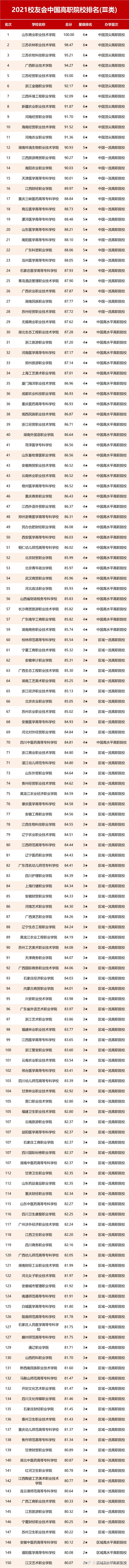 学校中国知网怎么登录_学校中国建设银行卡不能转账_中国学校