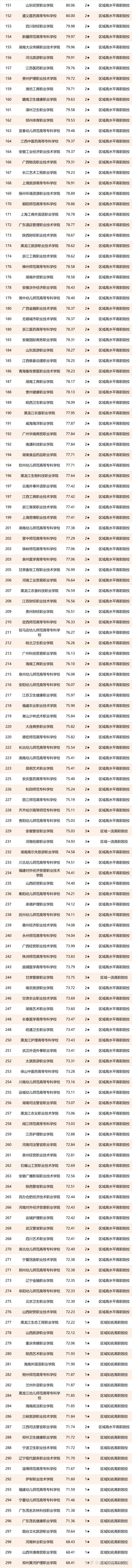 学校中国知网怎么登录_学校中国建设银行卡不能转账_中国学校