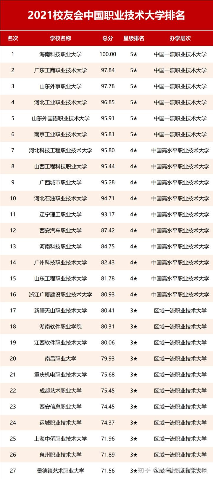 学校中国建设银行卡不能转账_学校中国知网怎么登录_中国学校