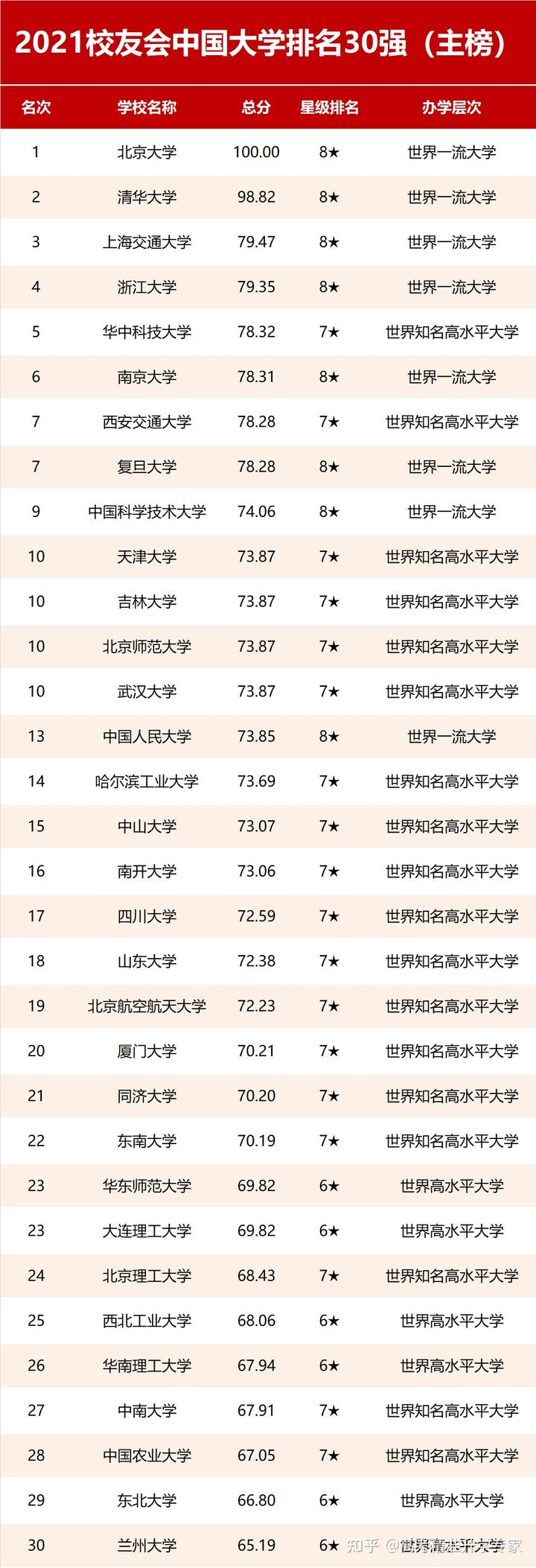 学校中国建设银行卡不能转账_中国学校_学校中国知网怎么登录