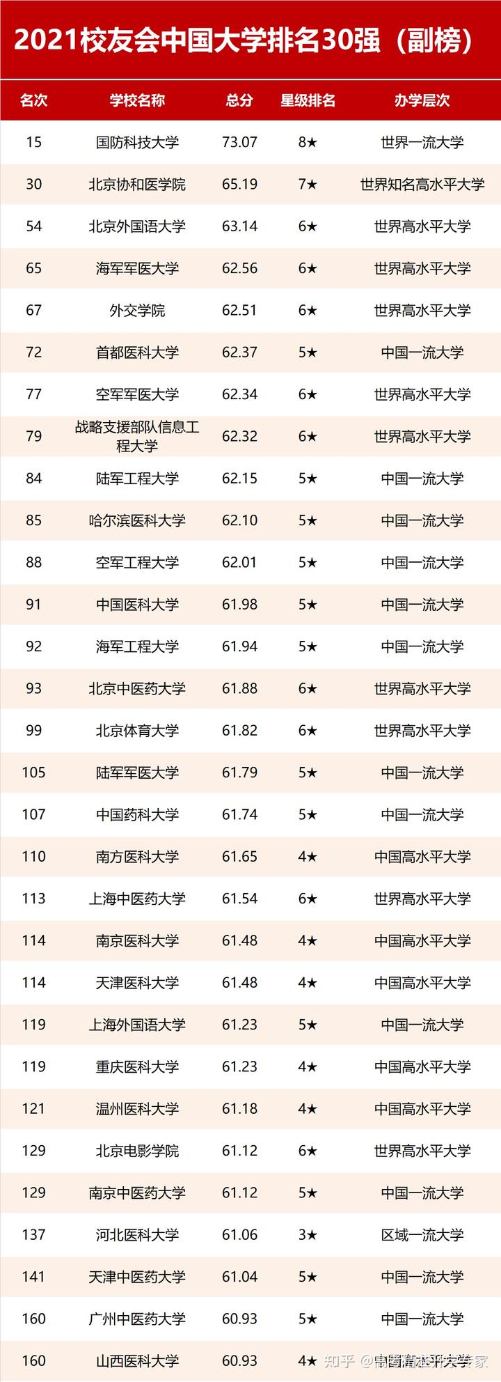 学校中国建设银行卡不能转账_学校中国知网怎么登录_中国学校