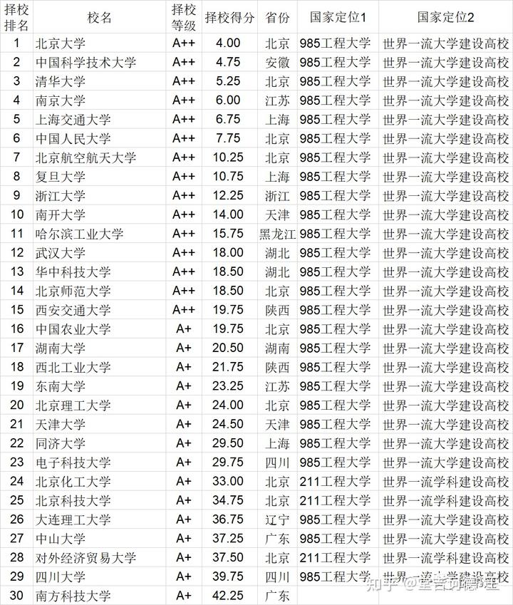 学校中国银行卡是什么卡_学校中国建设银行卡不能转账_中国学校