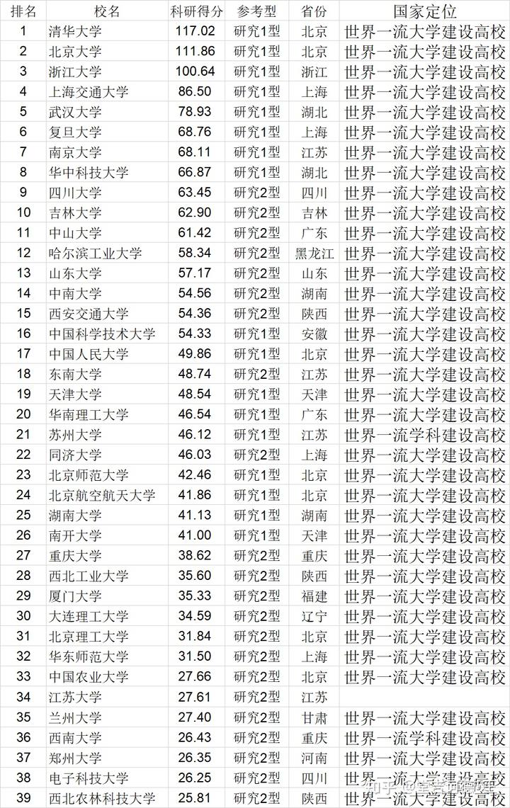 中国学校_学校中国银行卡是什么卡_学校中国建设银行卡不能转账