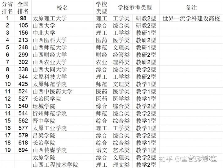 学校中国银行卡是什么卡_中国学校_学校中国建设银行卡不能转账