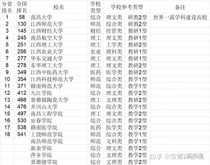 中国学校_学校中国银行卡是什么卡_学校中国建设银行卡不能转账