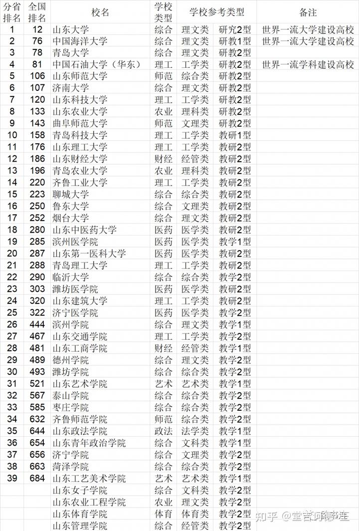 学校中国银行卡是什么卡_学校中国建设银行卡不能转账_中国学校