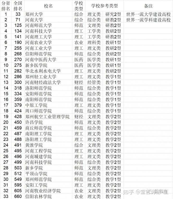 学校中国银行卡是什么卡_学校中国建设银行卡不能转账_中国学校