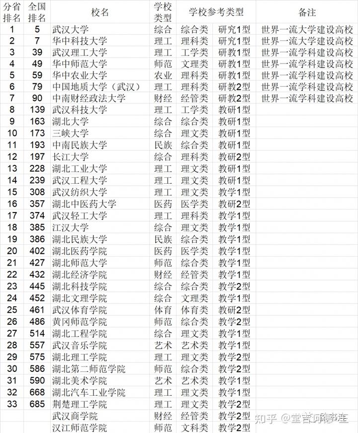 学校中国银行卡是什么卡_学校中国建设银行卡不能转账_中国学校