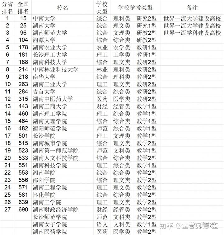 学校中国建设银行卡不能转账_中国学校_学校中国银行卡是什么卡