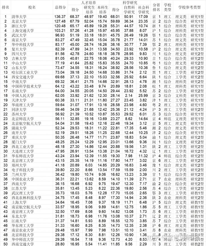 学校中国银行卡是什么卡_学校中国建设银行卡不能转账_中国学校