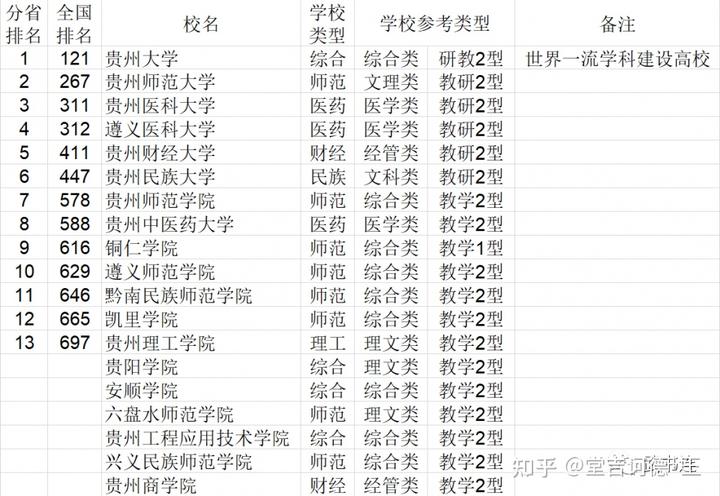 学校中国银行卡是什么卡_学校中国建设银行卡不能转账_中国学校