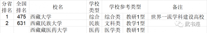 中国学校_学校中国银行卡是什么卡_学校中国建设银行卡不能转账