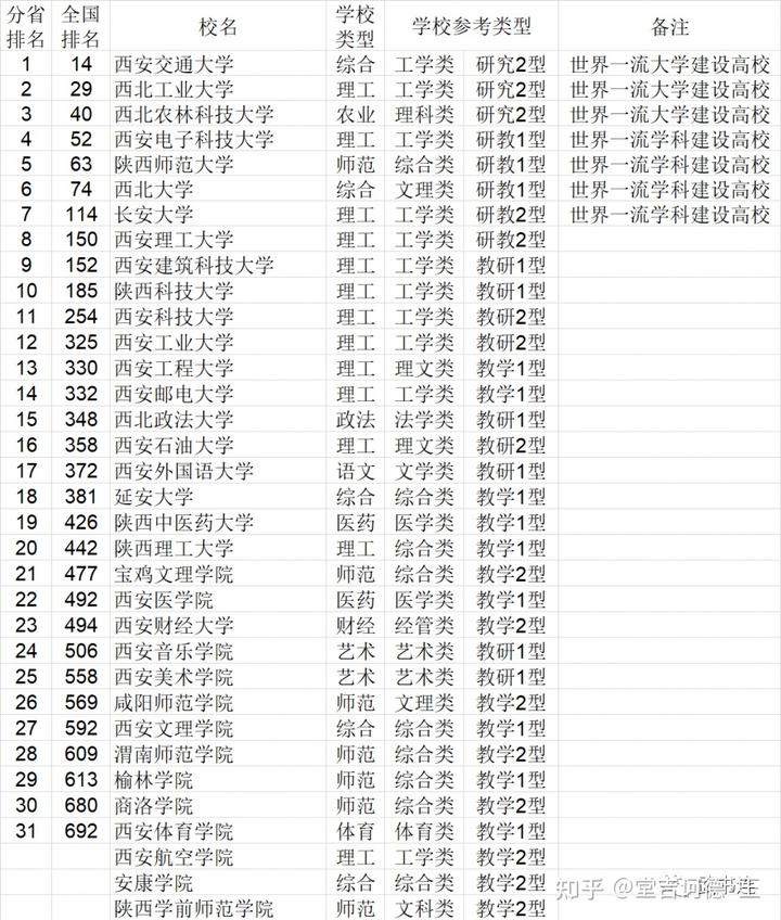 学校中国银行卡是什么卡_中国学校_学校中国建设银行卡不能转账