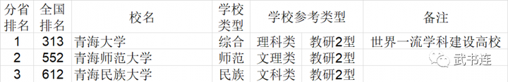 学校中国建设银行卡不能转账_中国学校_学校中国银行卡是什么卡