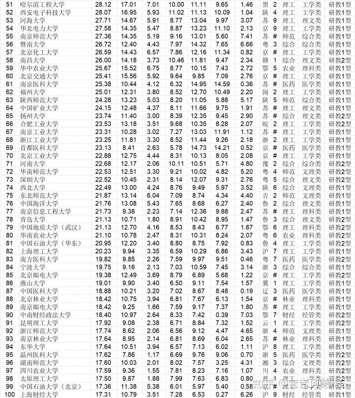 学校中国银行卡是什么卡_中国学校_学校中国建设银行卡不能转账