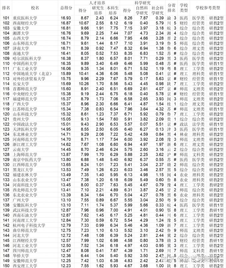 中国学校_学校中国银行卡是什么卡_学校中国建设银行卡不能转账