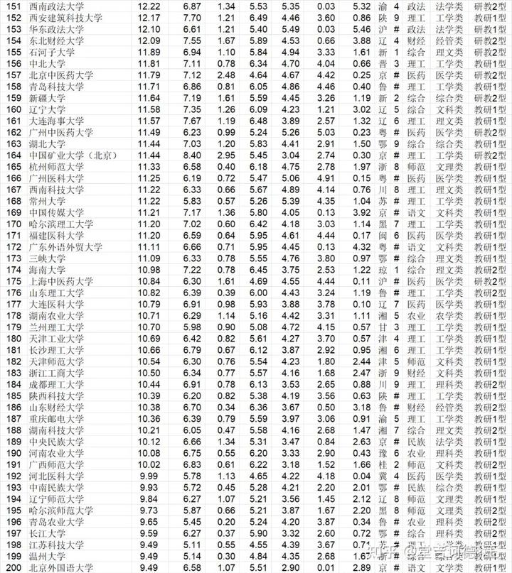 学校中国银行卡是什么卡_学校中国建设银行卡不能转账_中国学校