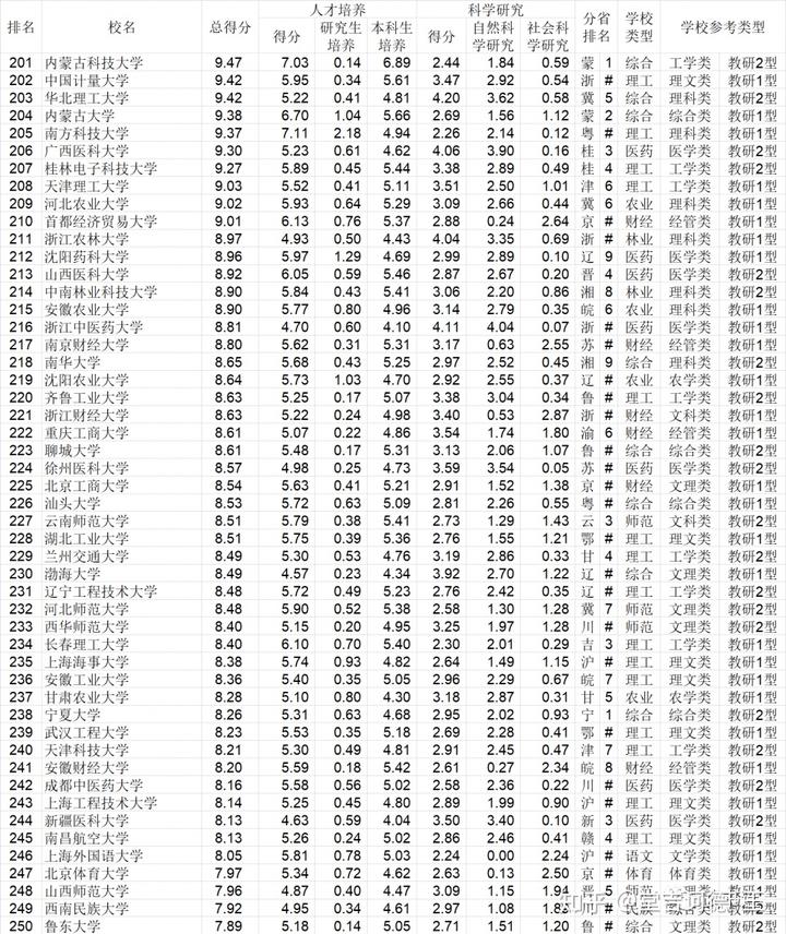 学校中国建设银行卡不能转账_学校中国银行卡是什么卡_中国学校