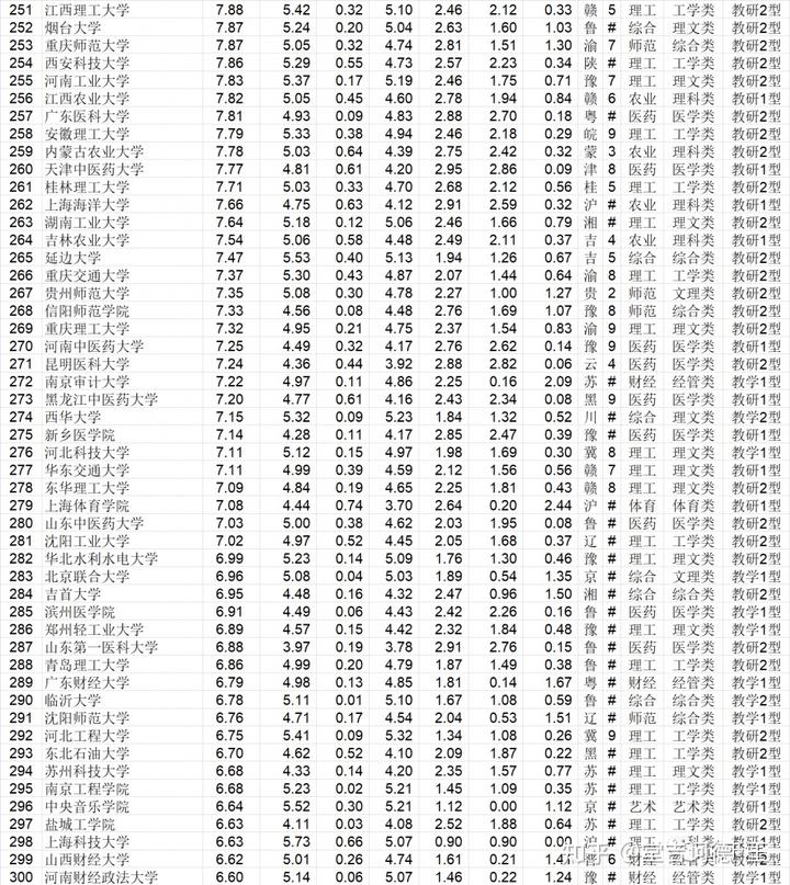 中国学校_学校中国建设银行卡不能转账_学校中国银行卡是什么卡